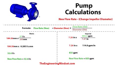 centrifugal pump impeller size calculation|pump sizing calculation pdf.